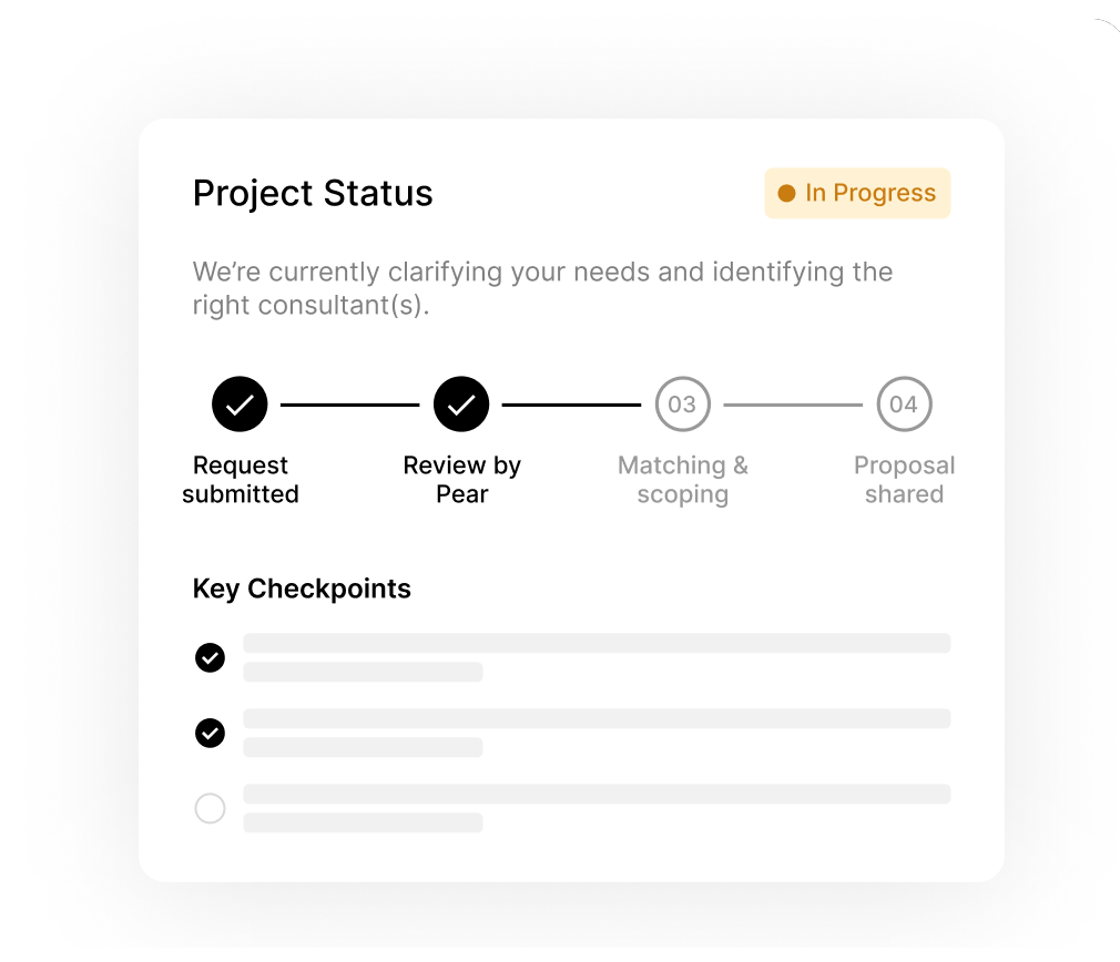 Quality Assurance mechanisms